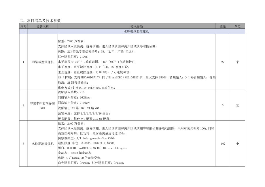 第二章技术要求.docx_第2页