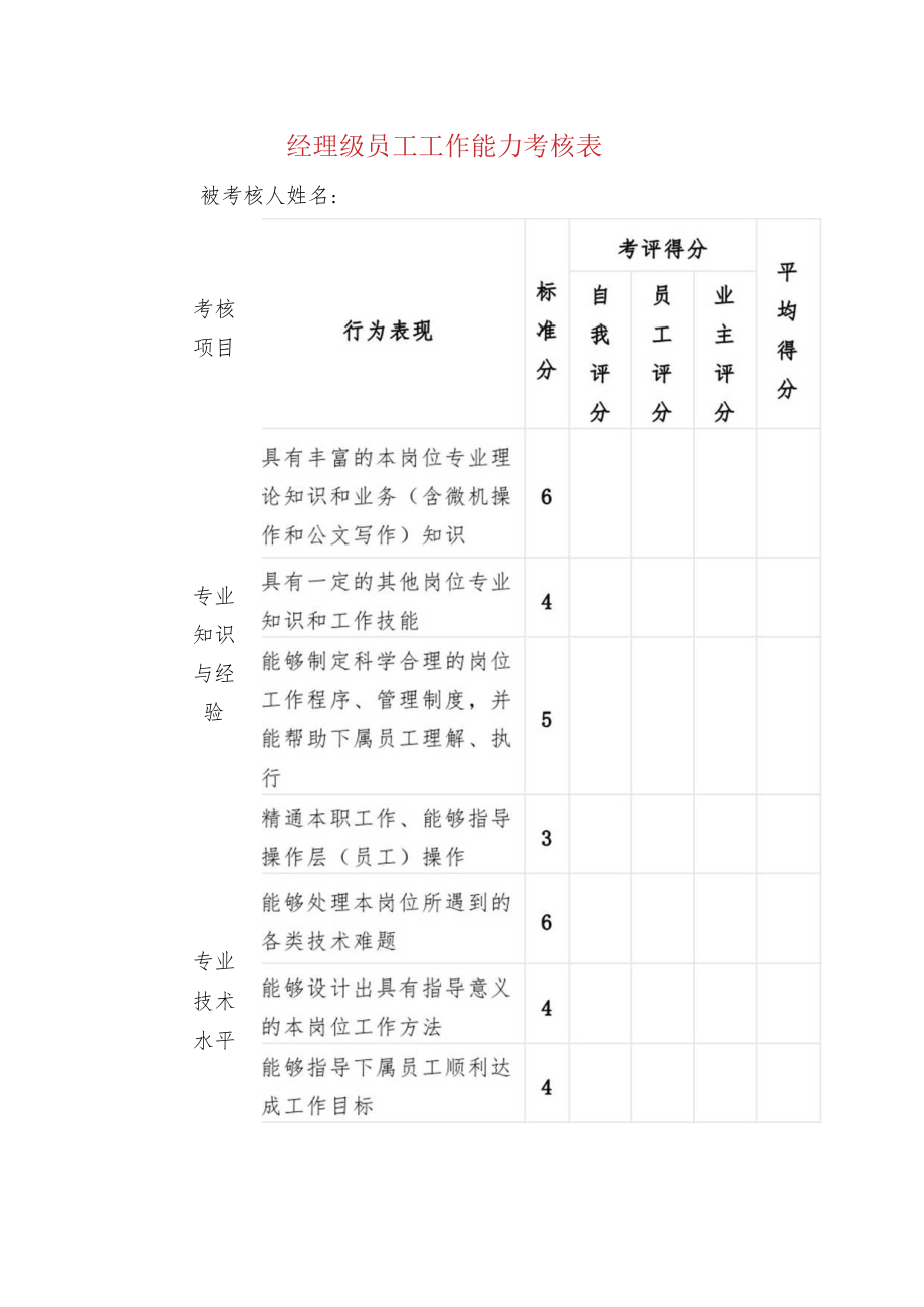 经理级员工工作能力考核表.docx_第1页