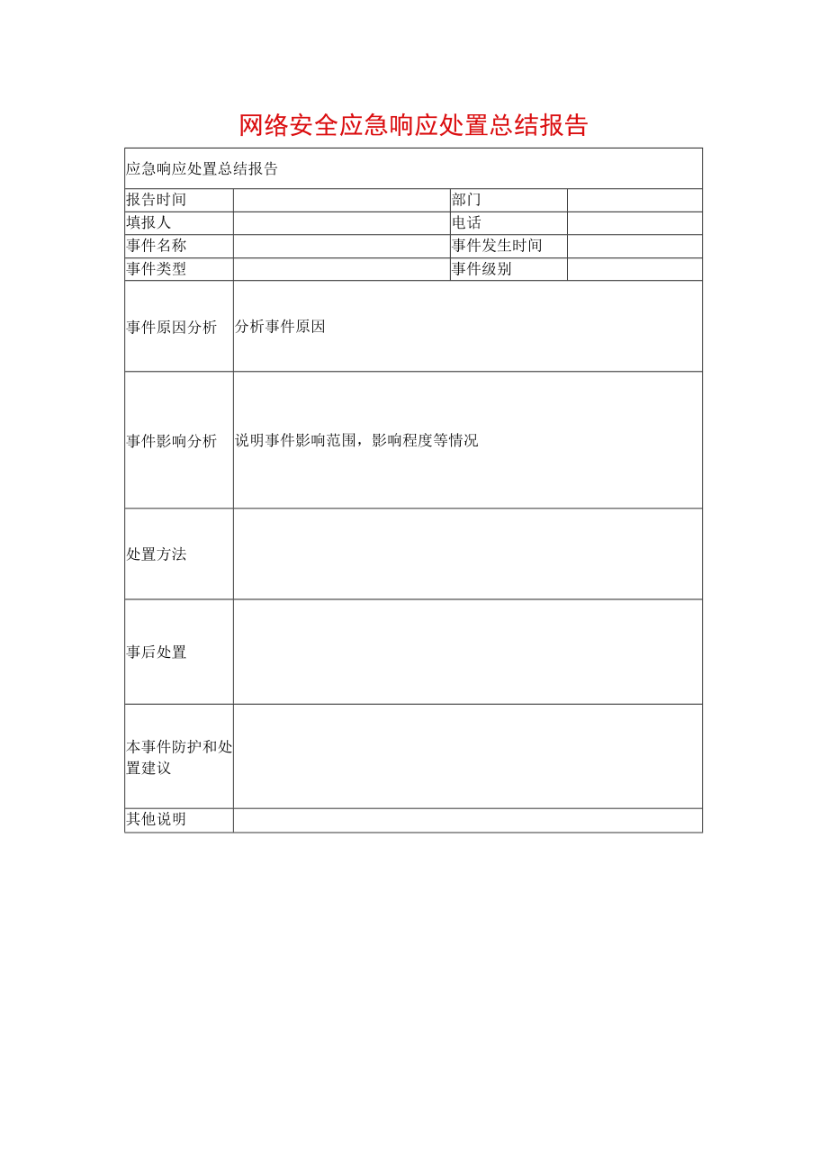 网络安全应急响应处置总结报告.docx_第1页