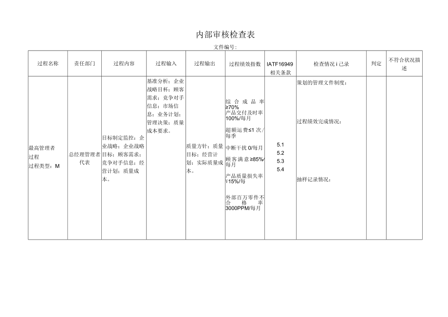 内部审核检查表.docx_第1页