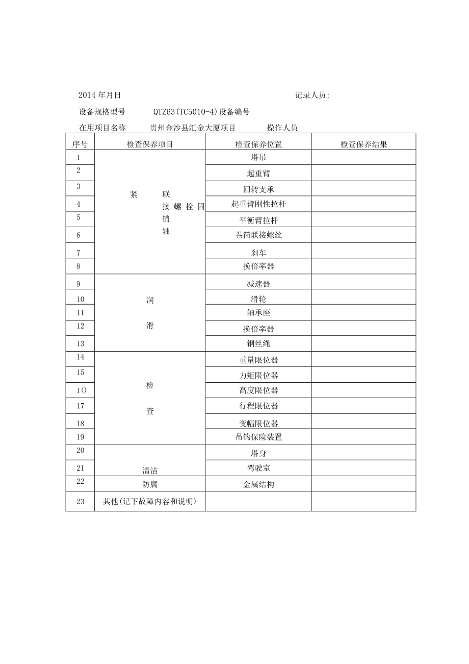 塔吊日常检查保养记录表.docx_第2页