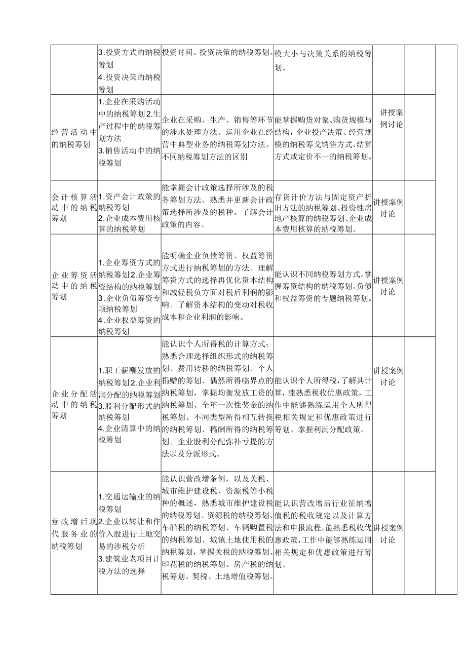 纳税筹划理课程标准.docx_第3页