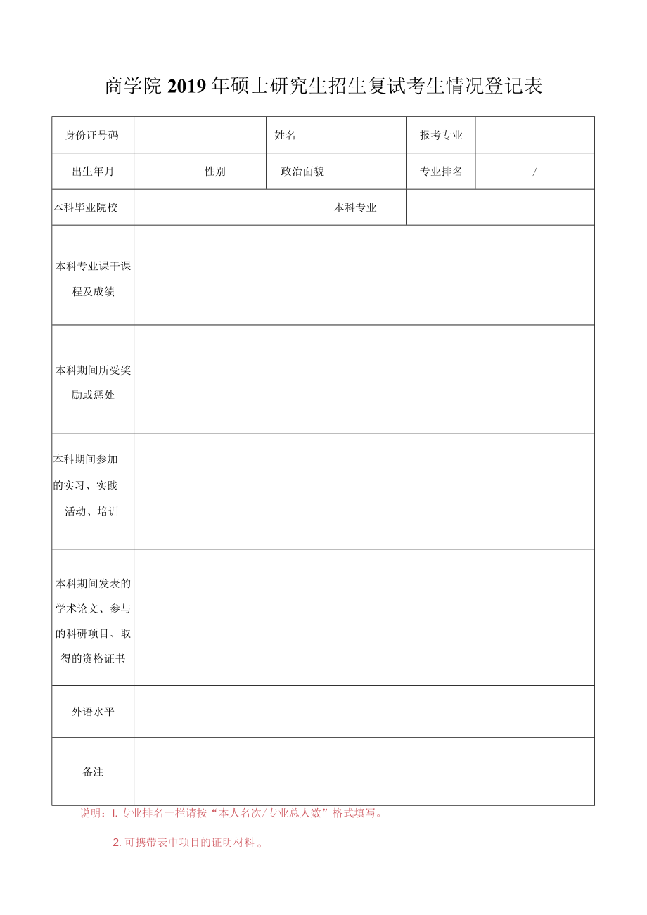 商学院2019年硕士研究生招生复试考生情况登记表.docx_第1页