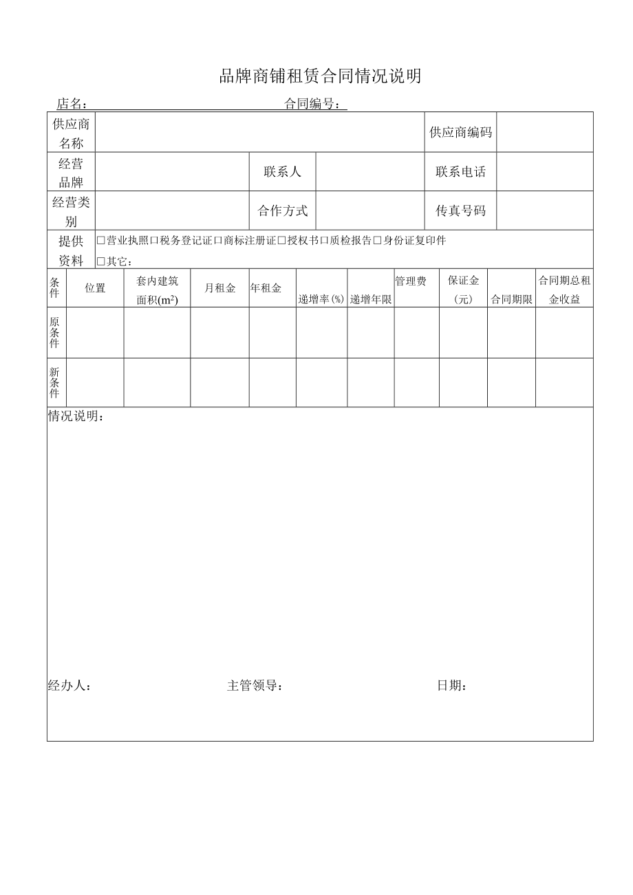 商铺租赁合同 商铺交接验收记录表 商铺退铺许可证 商户退铺验收表 地产营运模板.docx_第1页