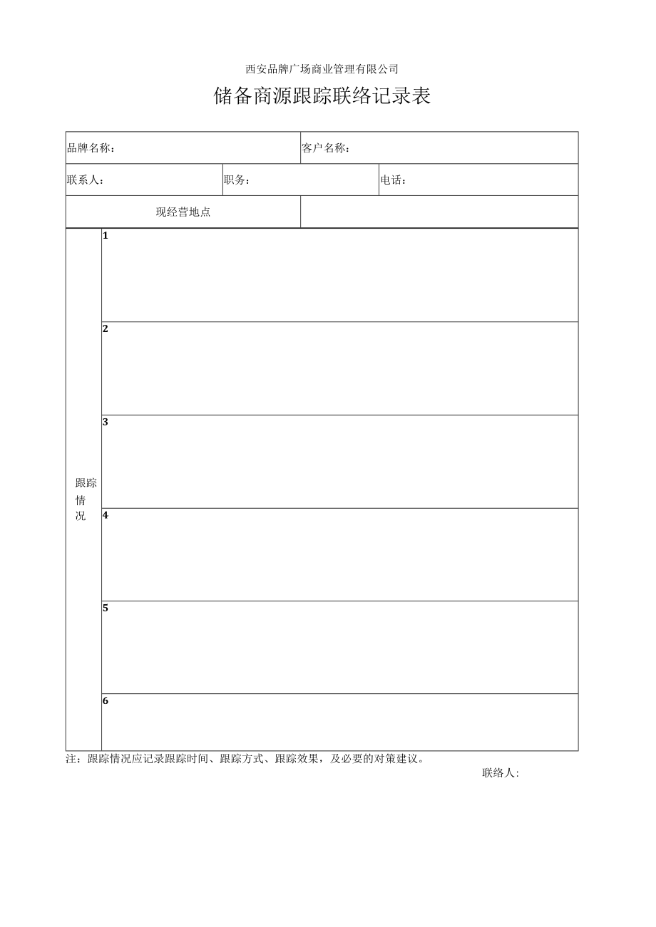 租赁合同审批表 储备商源跟踪联络记录表 品牌档案明细表品牌数据表格模板.docx_第2页