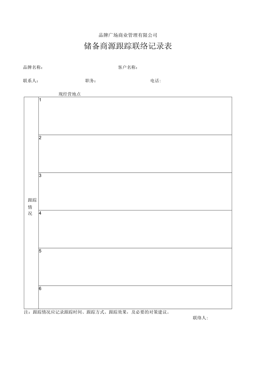 租赁合同审批表 品牌档案明细表 储备商源跟踪联络记录表招商部门表格.docx_第1页