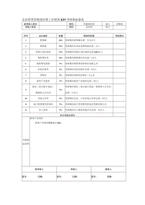 企业管理营销部经理工作绩效KPI考核指标量表.docx