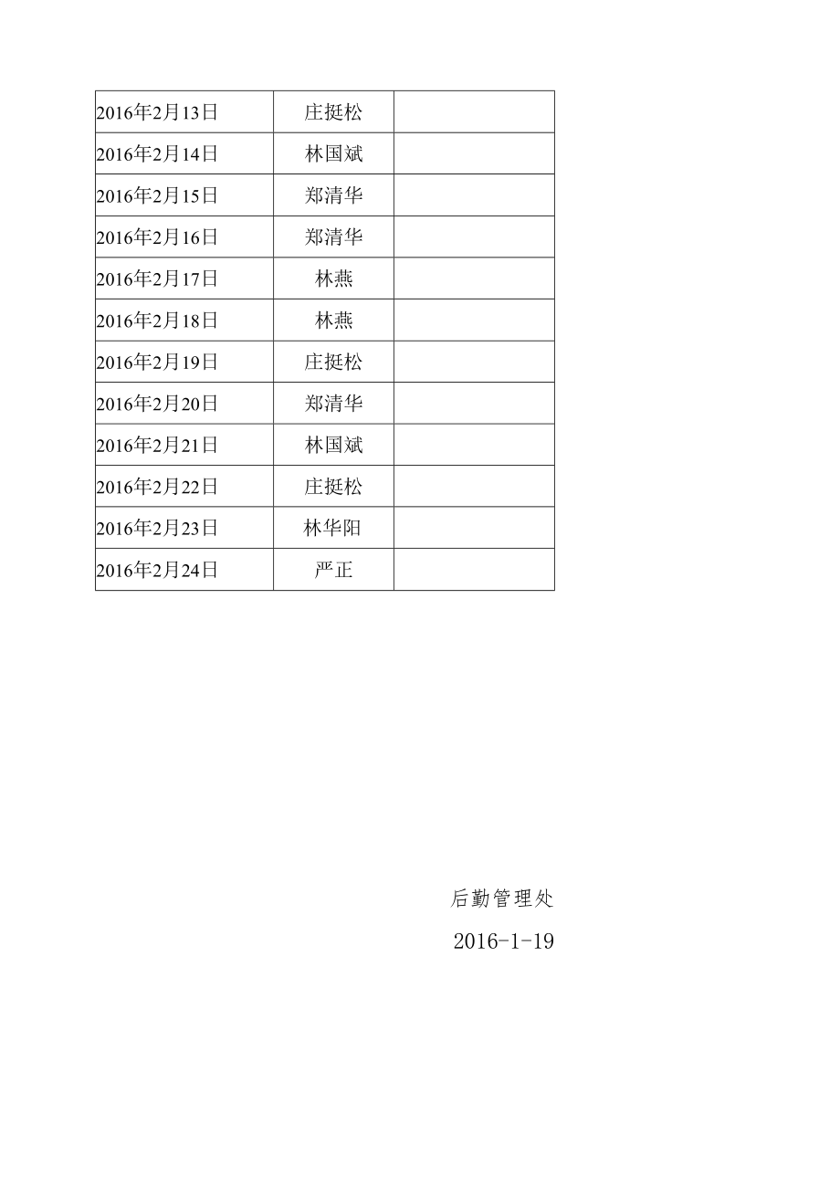 后勤管理处寒假值班表.docx_第2页