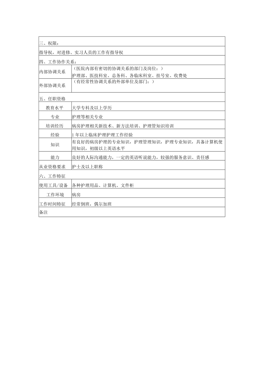 医院通用感染一科护士岗位说明书Word表格.docx_第2页