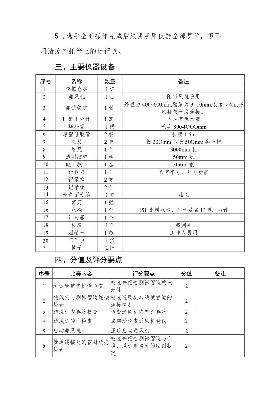 粮油仓储管理员职业技能操作比赛项目和要求.docx_第2页