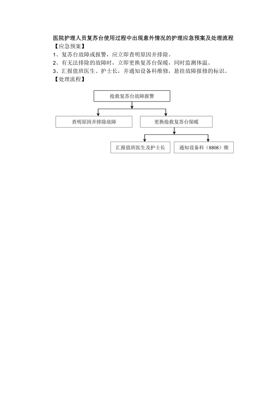 医院护理人员复苏台使用过程中出现意外情况的护理应急预案及处理流程.docx_第1页