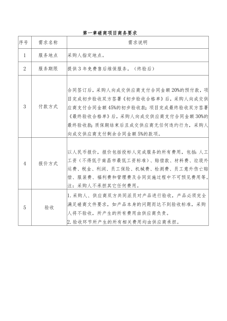 第一章磋商项目商务要求.docx_第1页