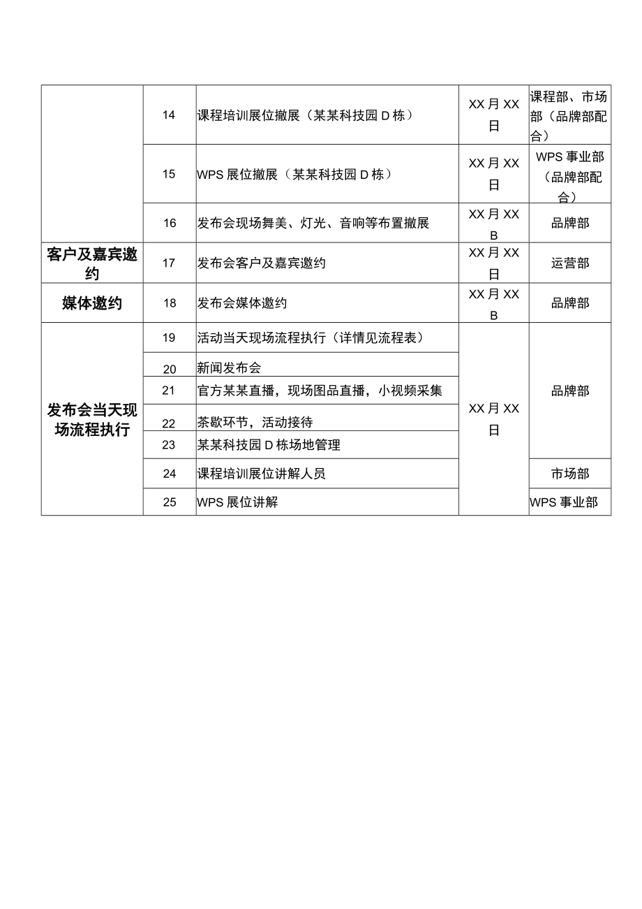 产品活动发布会筹备分工表.docx_第2页