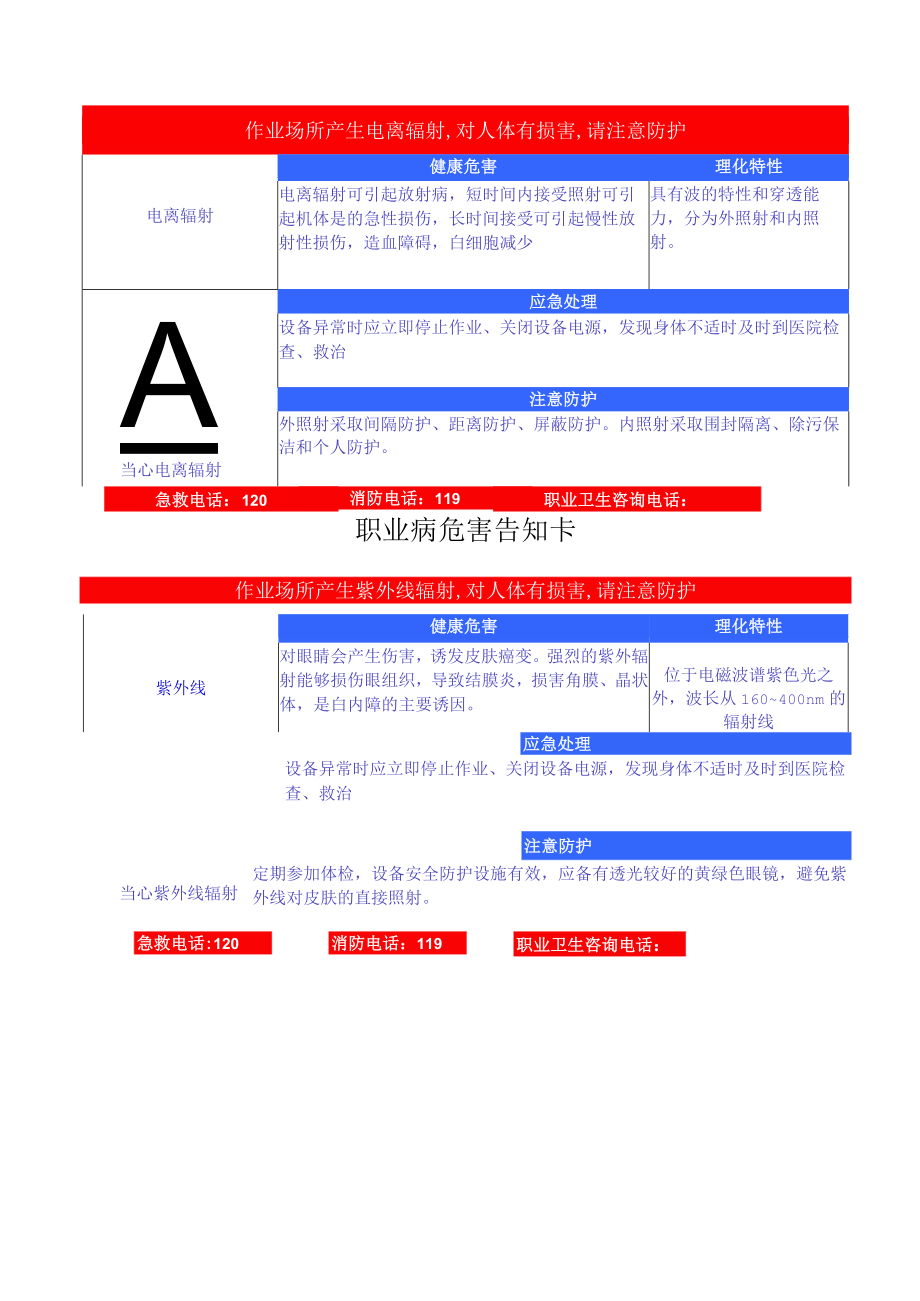 职业病危害告知卡.docx_第3页