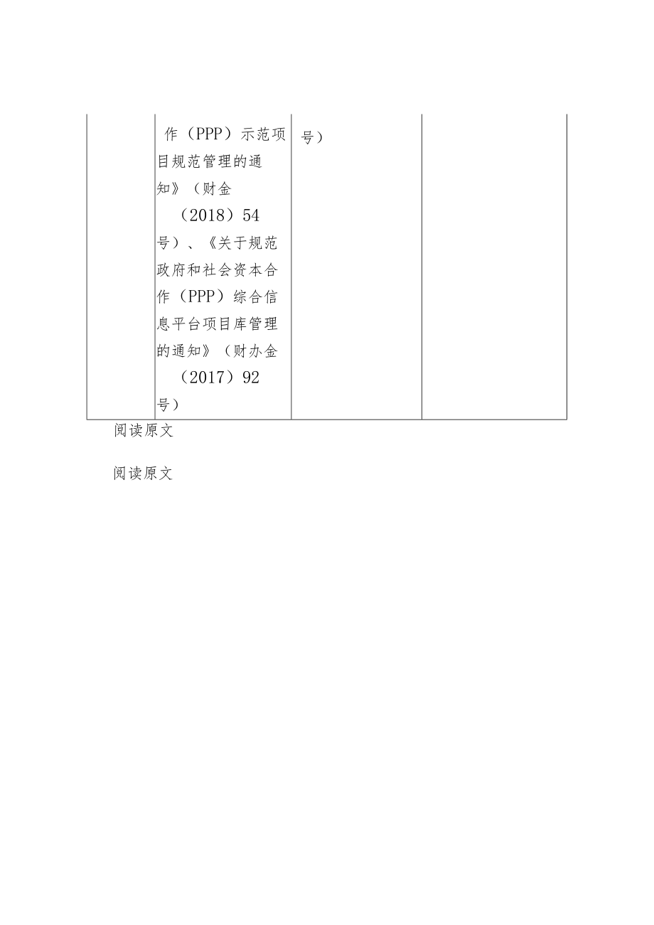 绩效考核、评价与项目支出绩效评价的区别.docx_第3页