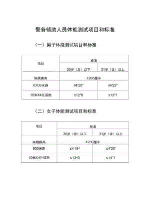 警务辅助人员体能测试项目和标准.docx