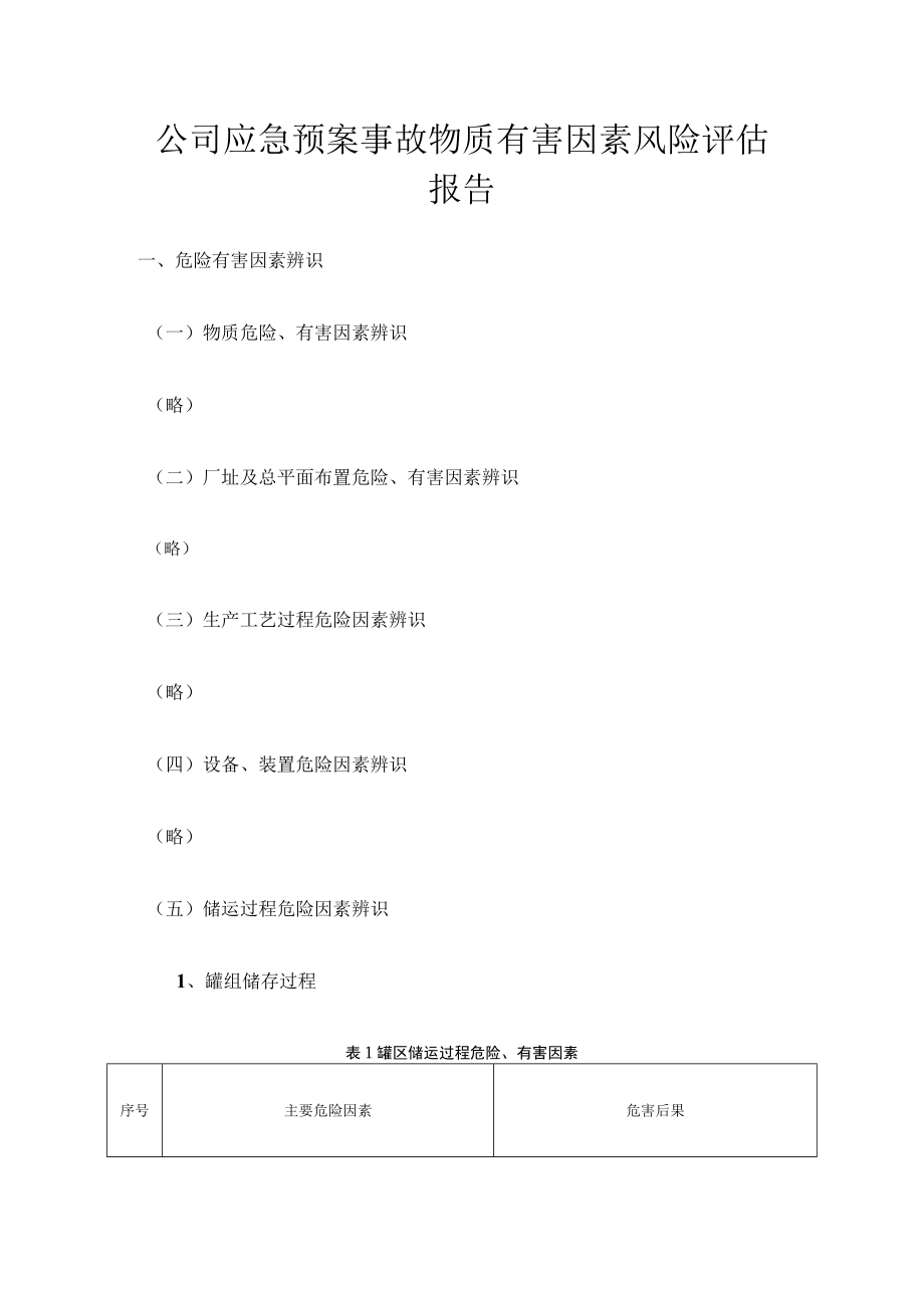 公司应急预案事故物质有害因素风险评估报告.docx_第1页