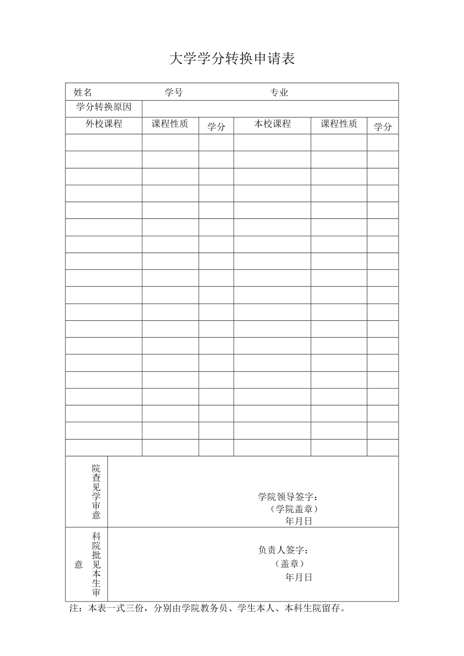 大学学分转换申请表.docx_第1页