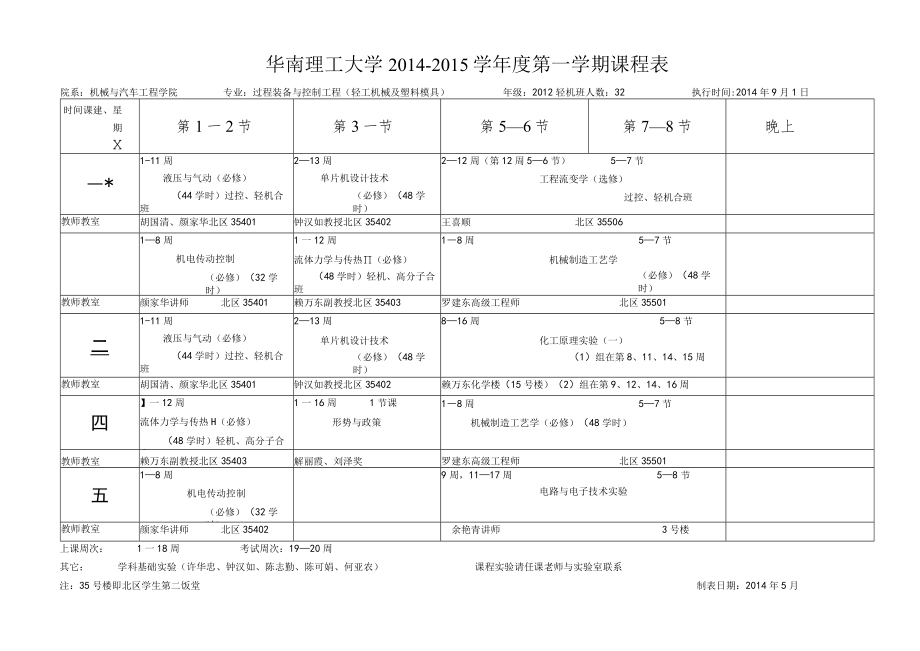 华南理工大学2014--2015学年度第一学期课程表.docx_第2页