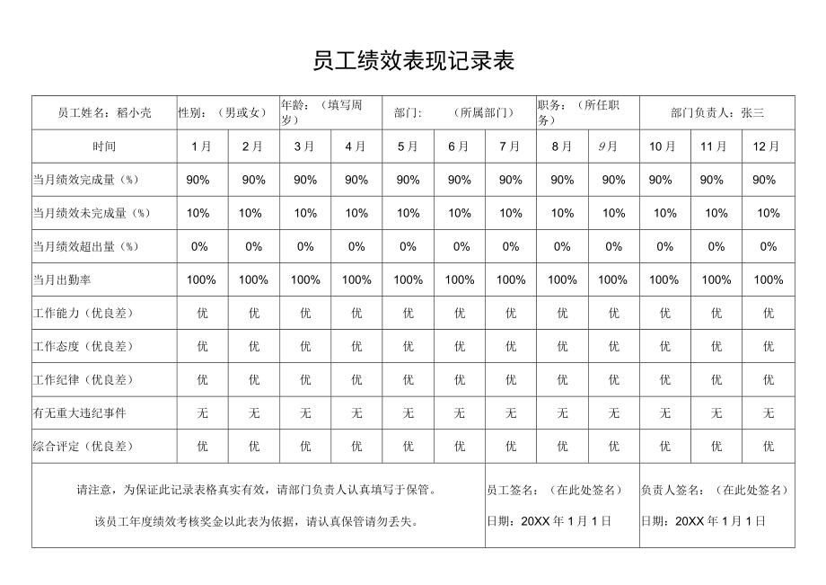 员工绩效表现记录表.docx_第1页