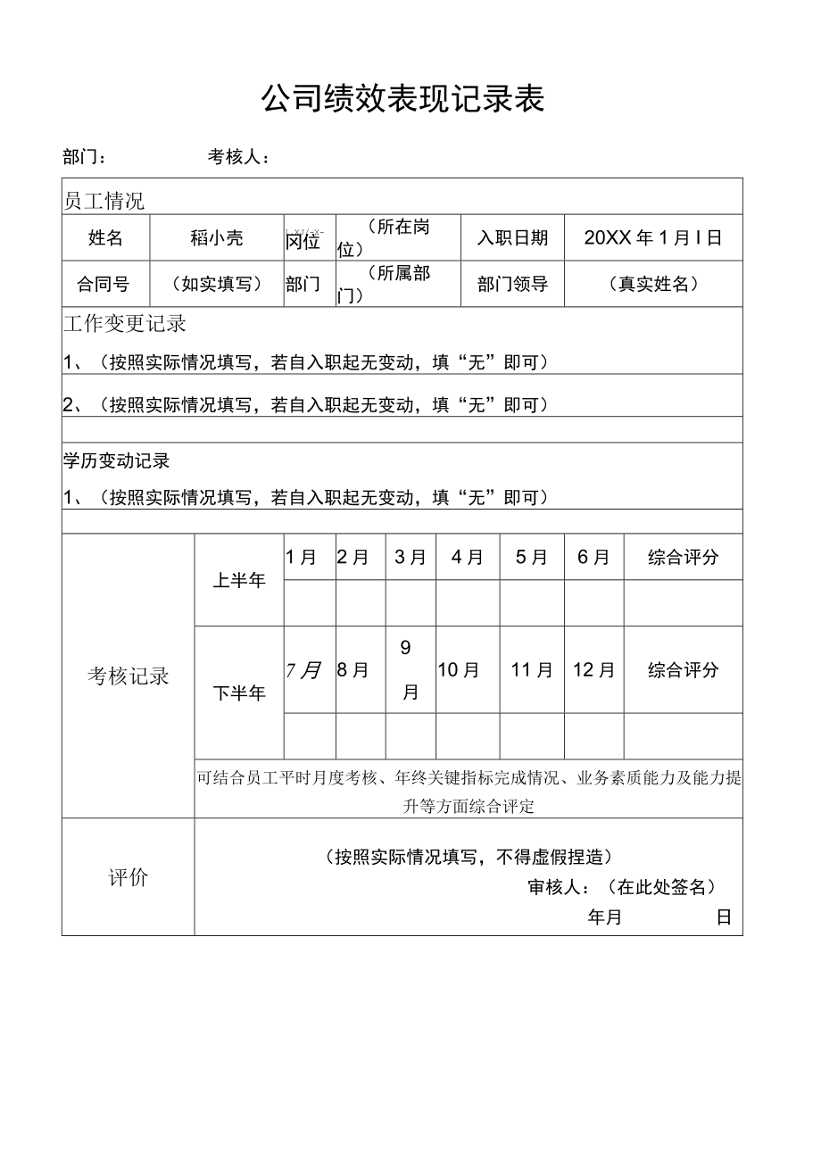 公司绩效表现记录表.docx_第1页