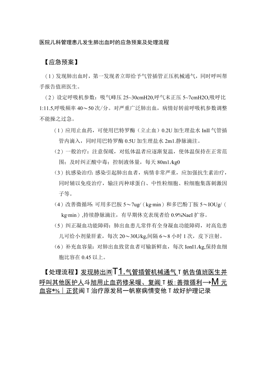 医院儿科管理患儿发生肺出血时的应急预案及处理流程.docx_第1页