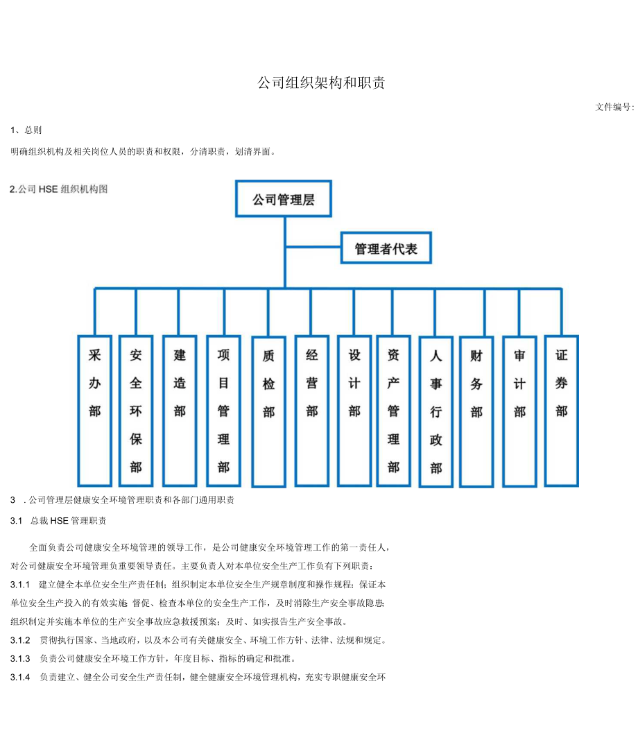 公司组织架和职责.docx_第1页