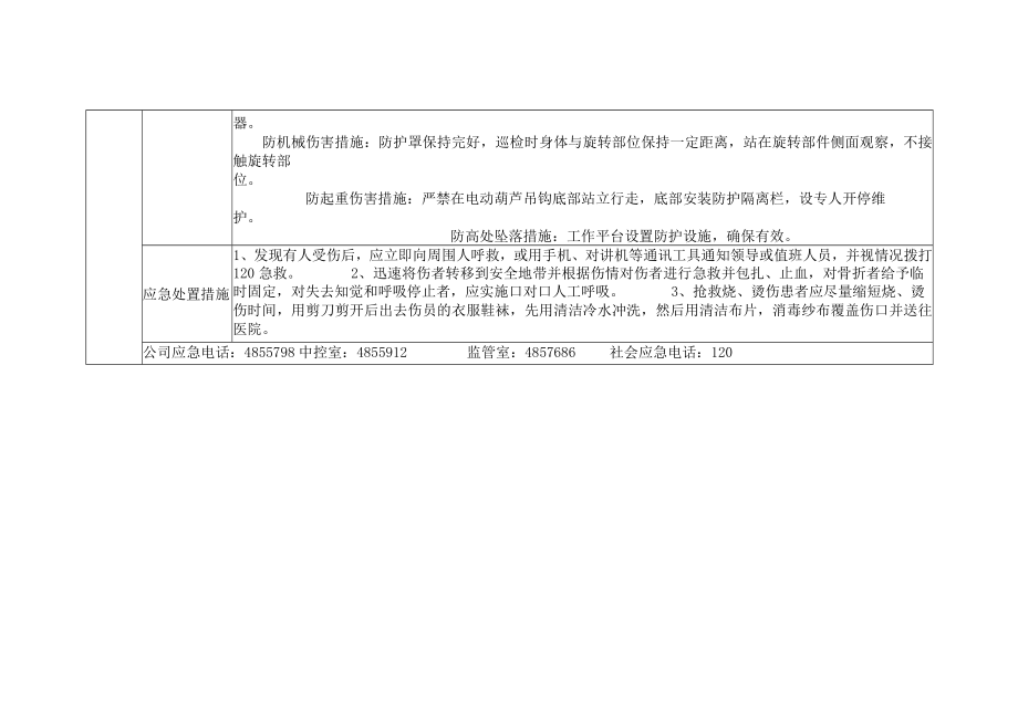 篦冷机系统风险告知卡.docx_第2页