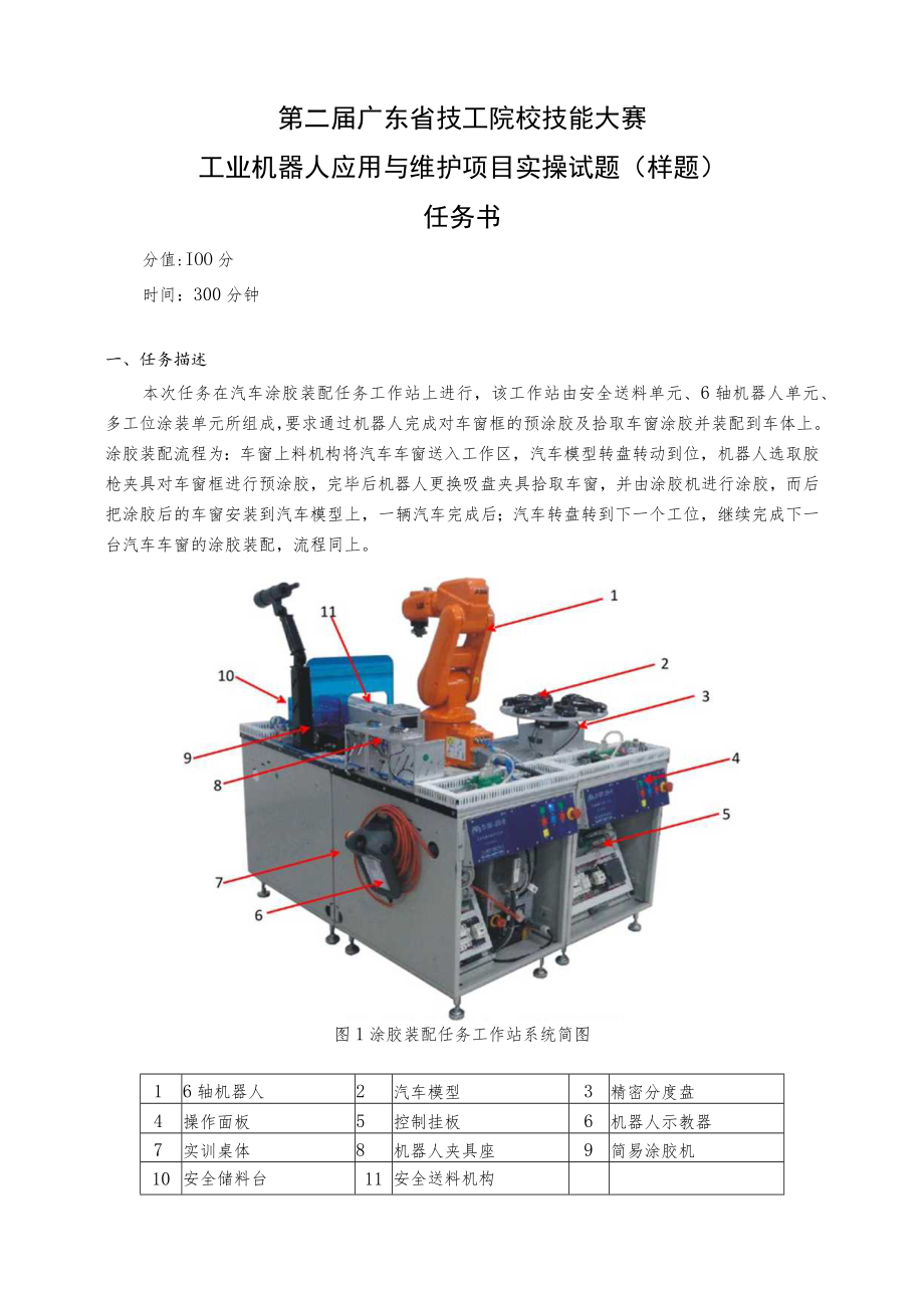 第二届广东省技工院校技能大赛工业机器人应用与维护项目实操试题样题任务书.docx_第1页