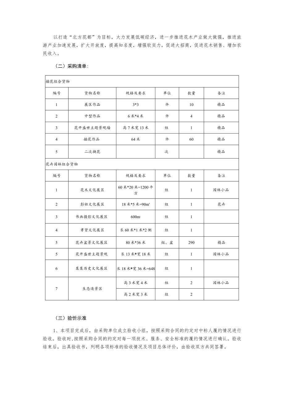 花卉货物采购项目采购需求评标标准等说明.docx_第2页