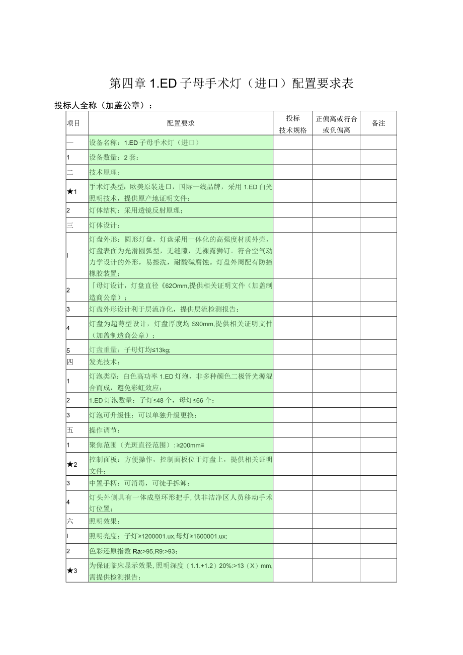 第四章LED子母手术灯进口配置要求表.docx_第1页