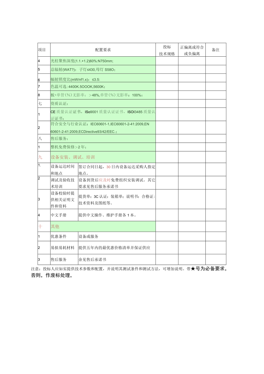 第四章LED子母手术灯进口配置要求表.docx_第2页