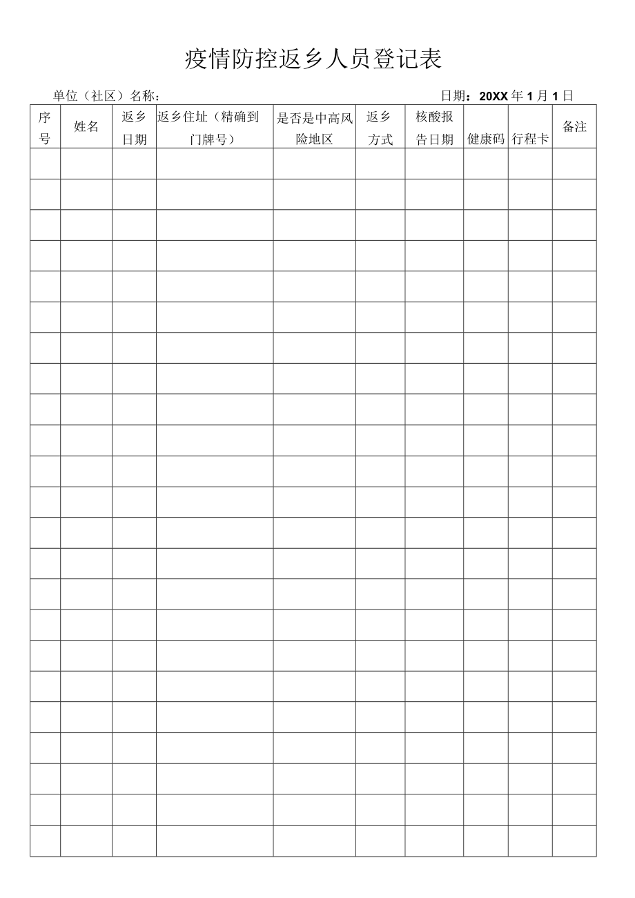 疫情防控返乡人员登记表.docx_第1页