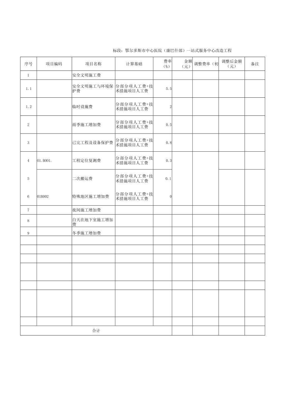 规费、税金项目计价表.docx_第2页