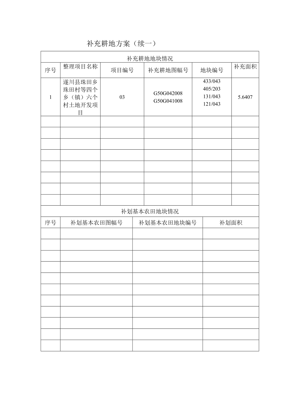 补充耕地方案.docx_第2页