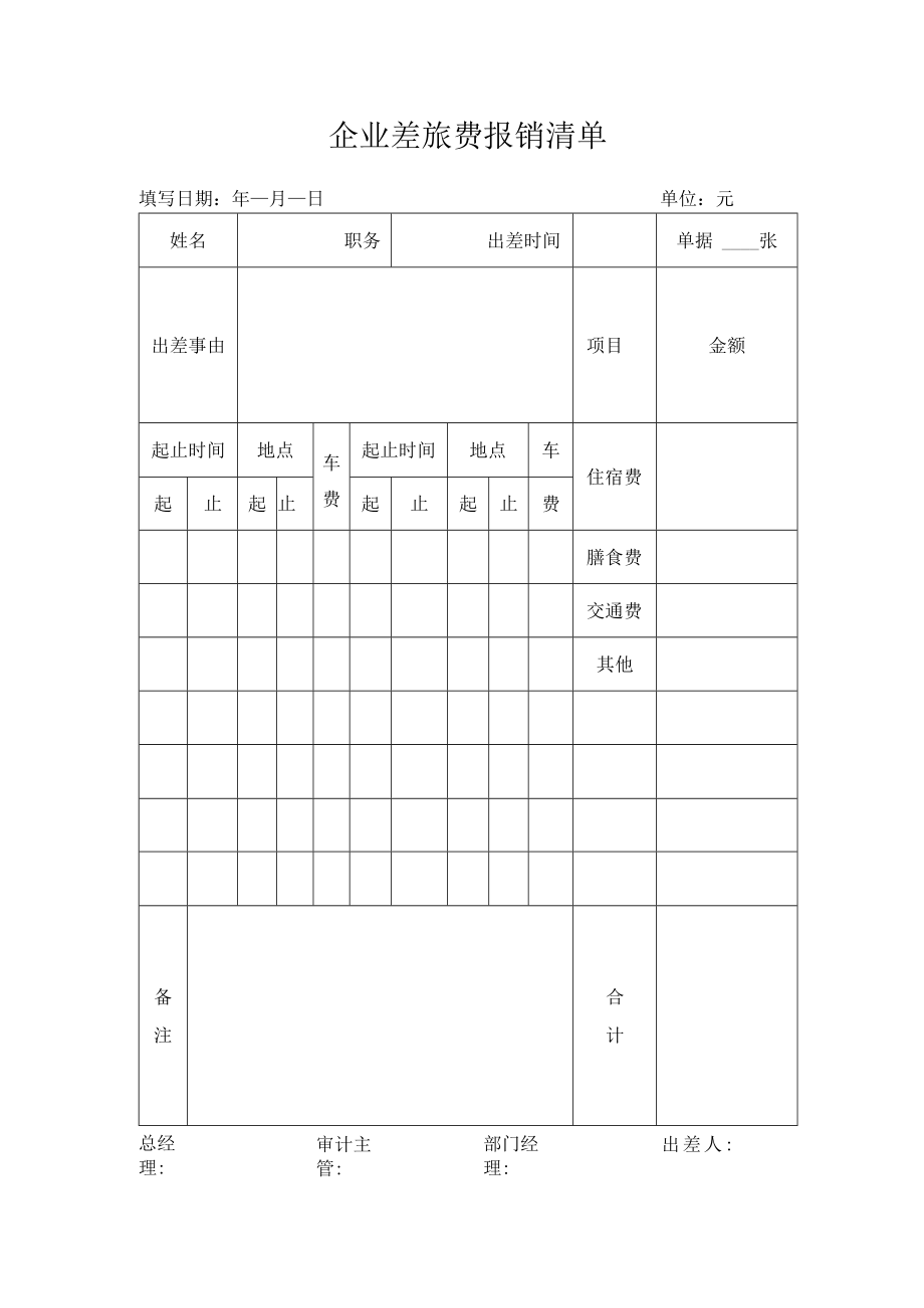 企业差旅费报销清单.docx_第1页