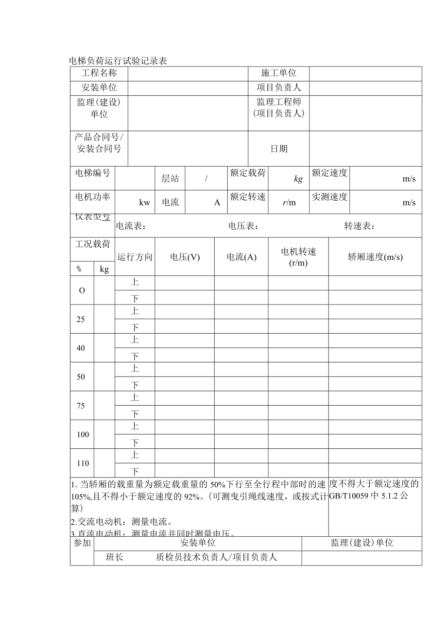 电梯负荷运行试验记录表.docx_第1页