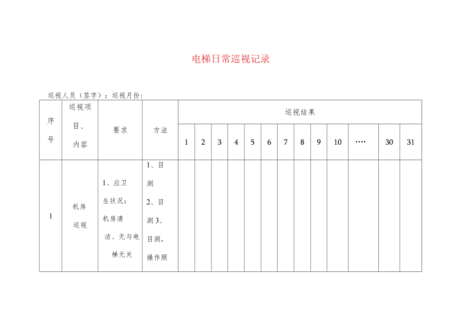 电梯日常巡视记录.docx_第1页