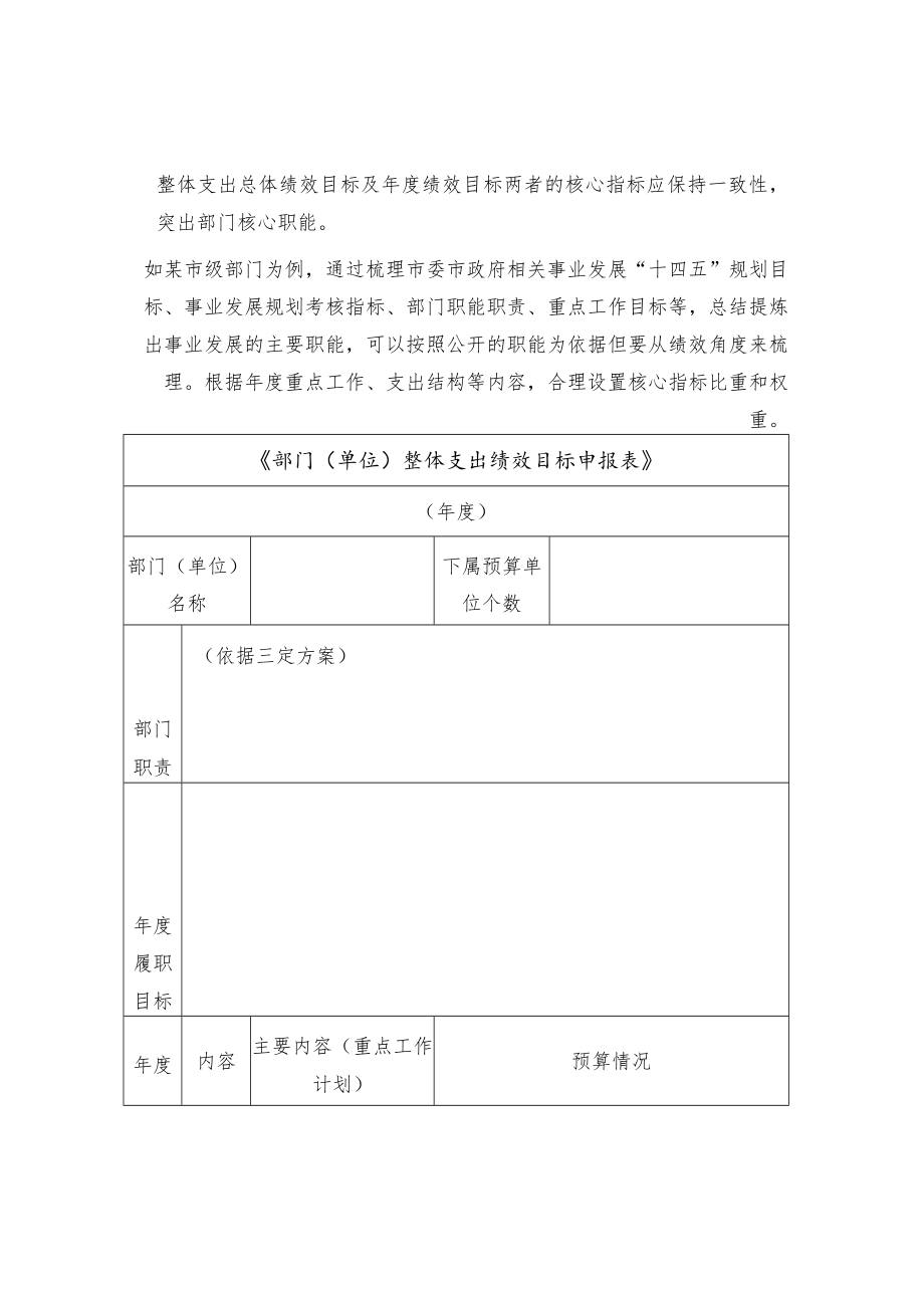 地方财政实施部门整体支出绩效评价的综述.docx_第2页