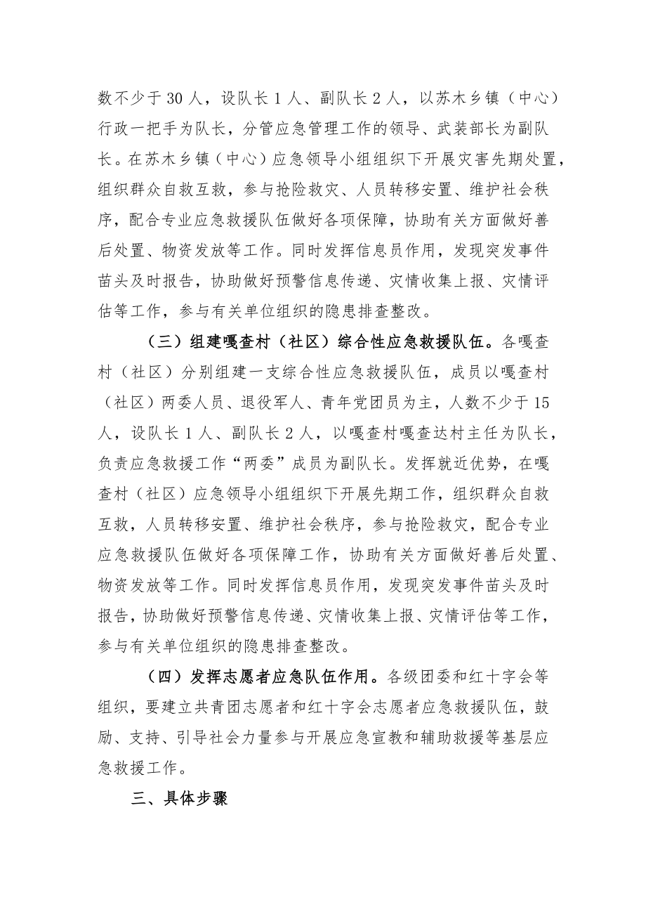 科右前旗应急队伍建设实施方案.docx_第2页