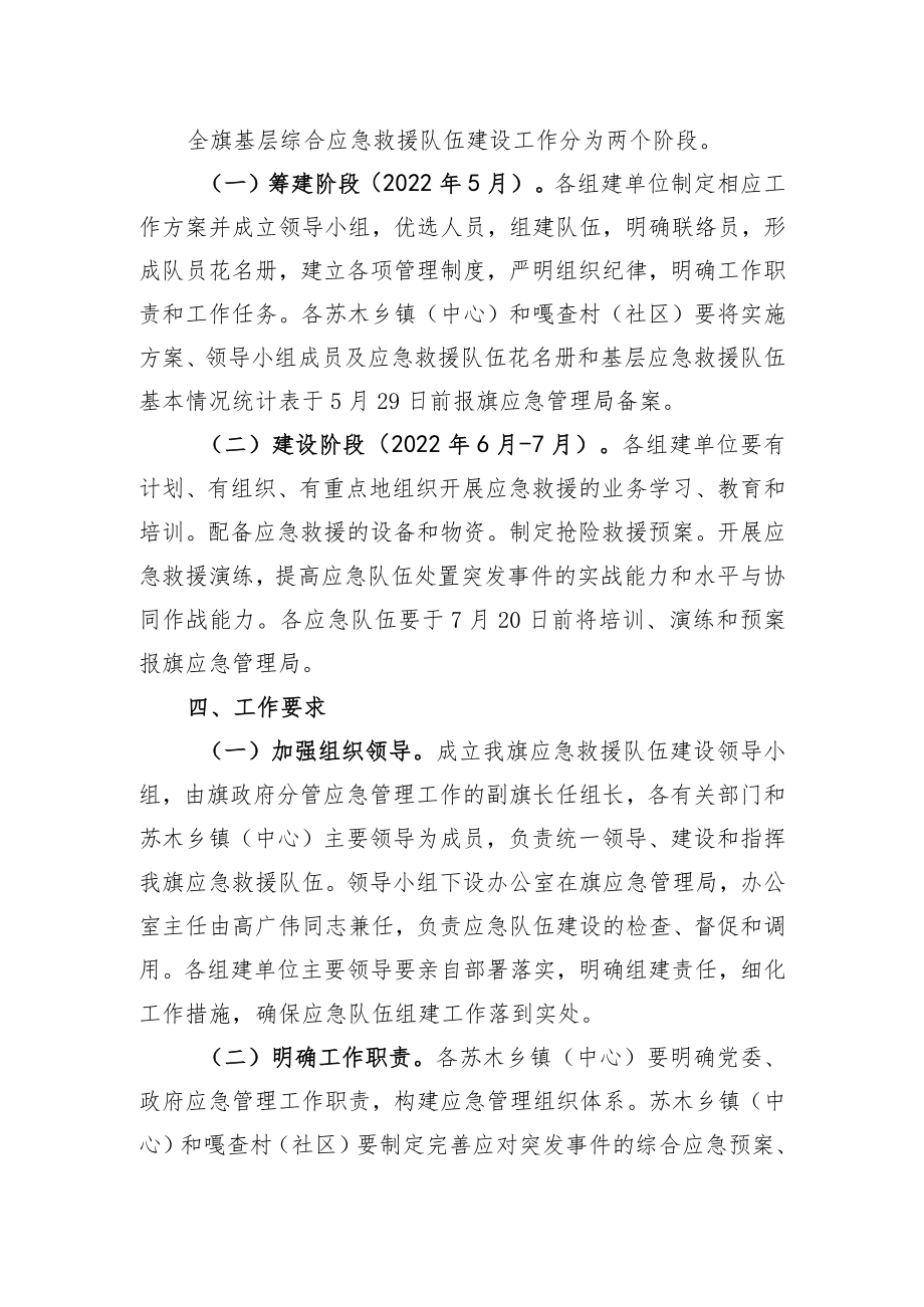 科右前旗应急队伍建设实施方案.docx_第3页