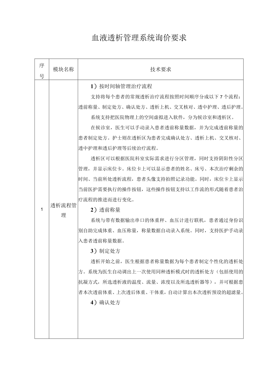 血液透析管理系统询价要求.docx_第1页