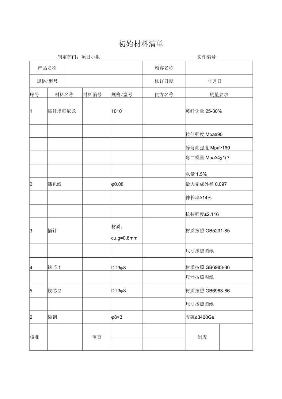 初始材料清单.docx_第1页