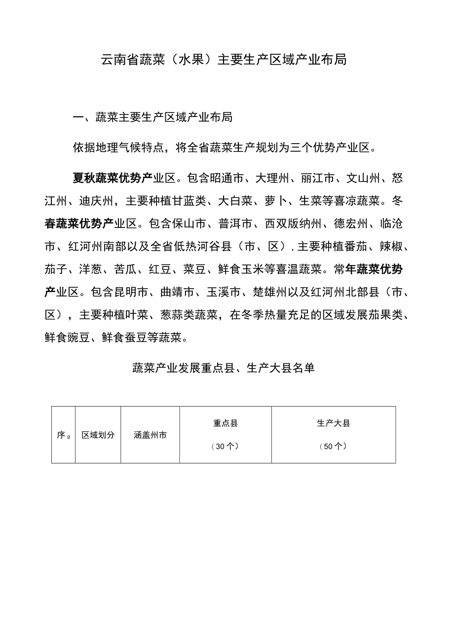 蔬菜水果农药残留治理风险监测任务分配表.docx_第2页