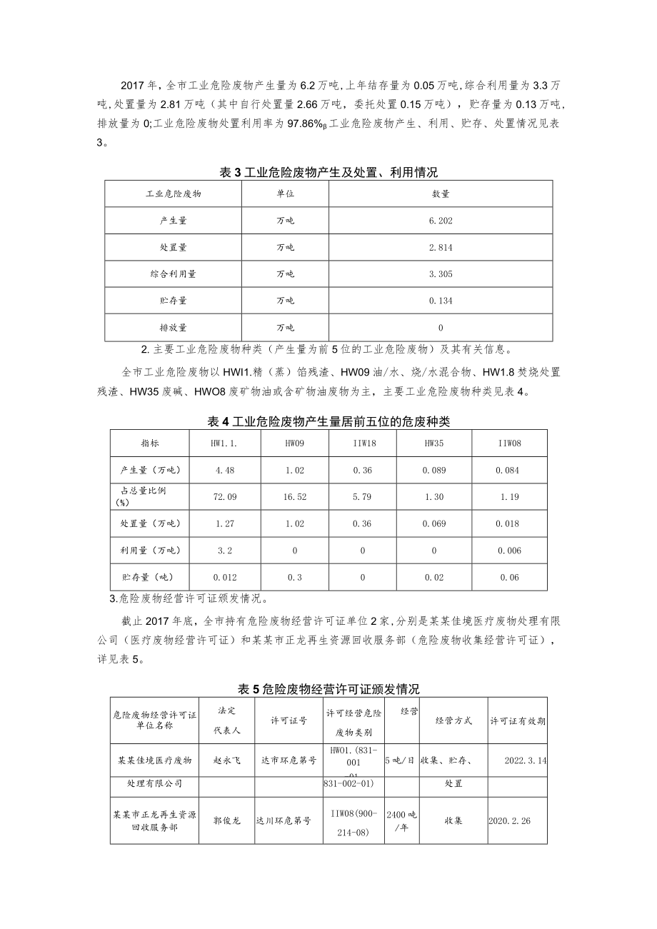 固体废物污染环境防治信息发布公告.docx_第3页