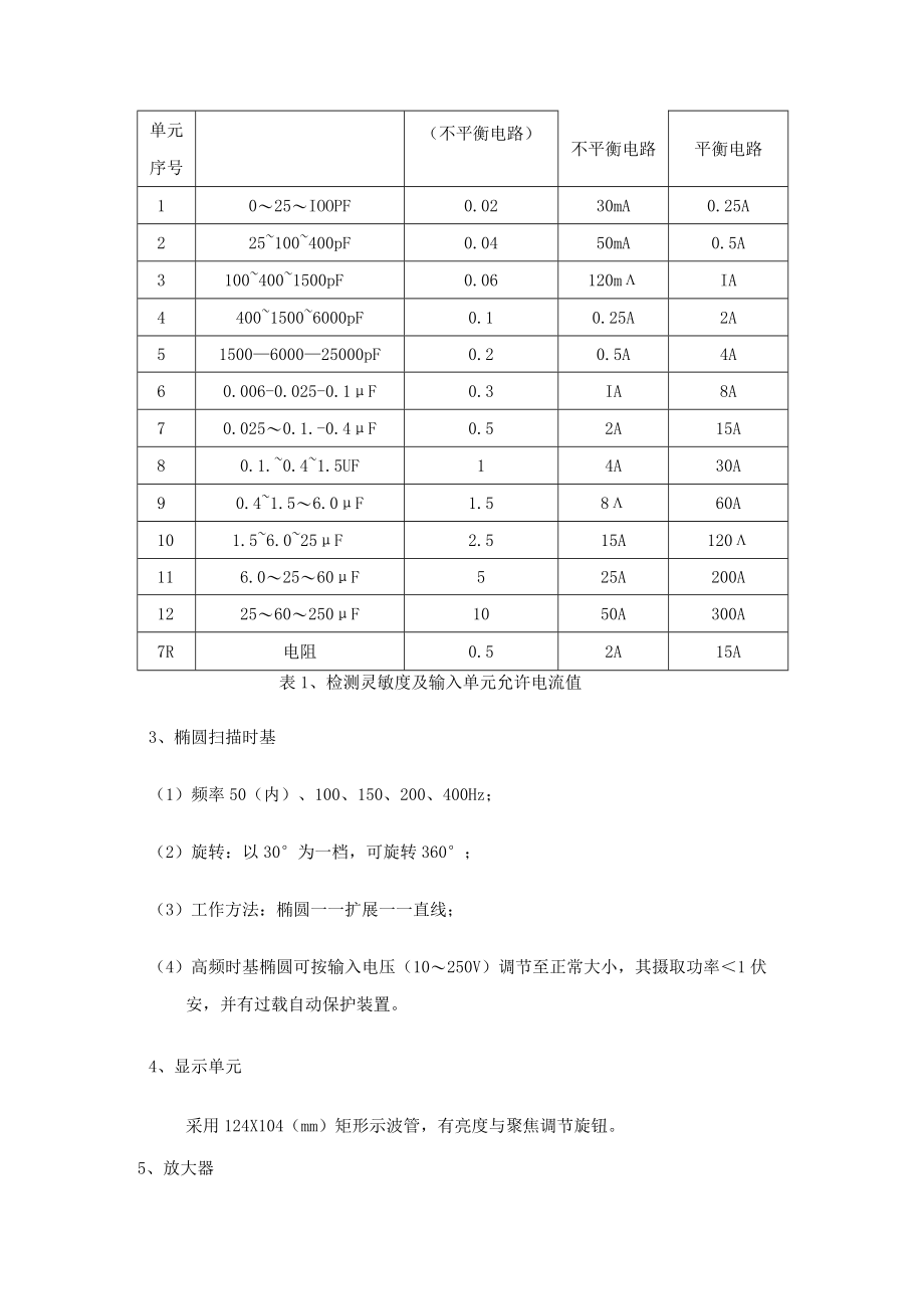 产品技术规范书.docx_第2页