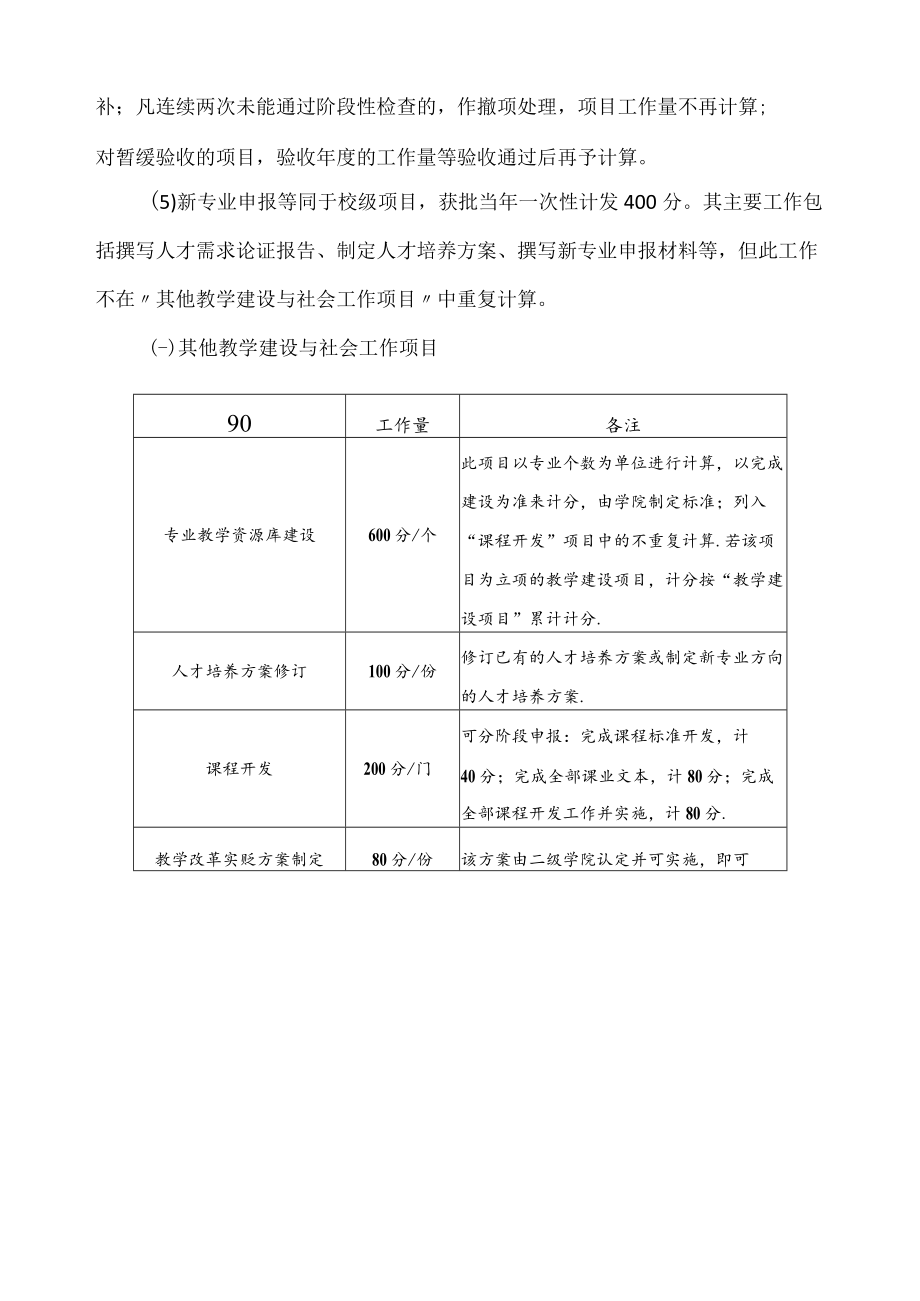 职业技术学院教学建设与社会工作考核办法.docx_第3页