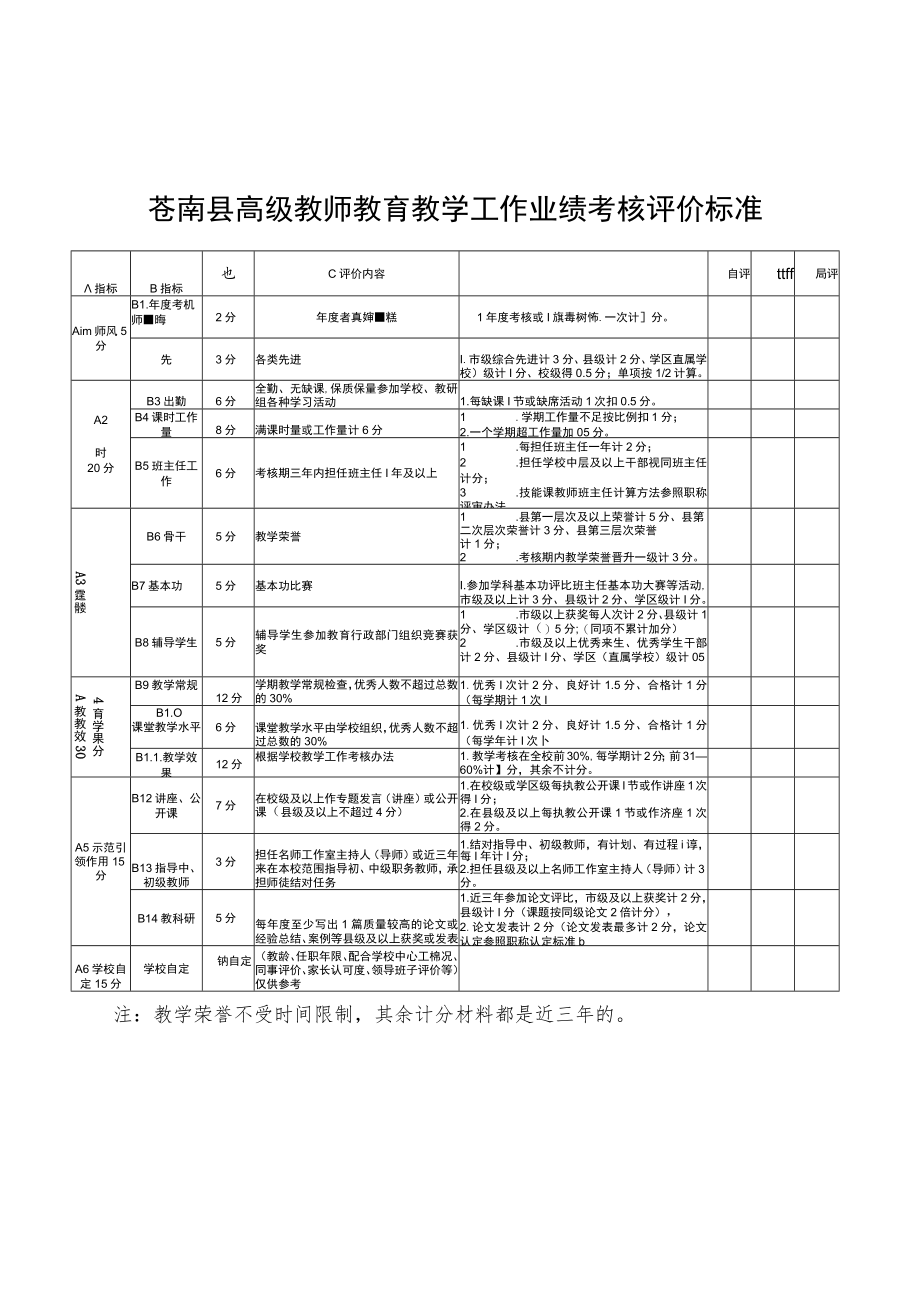 苍南县高级教师教育教学工作业绩考核评价标准.docx_第1页