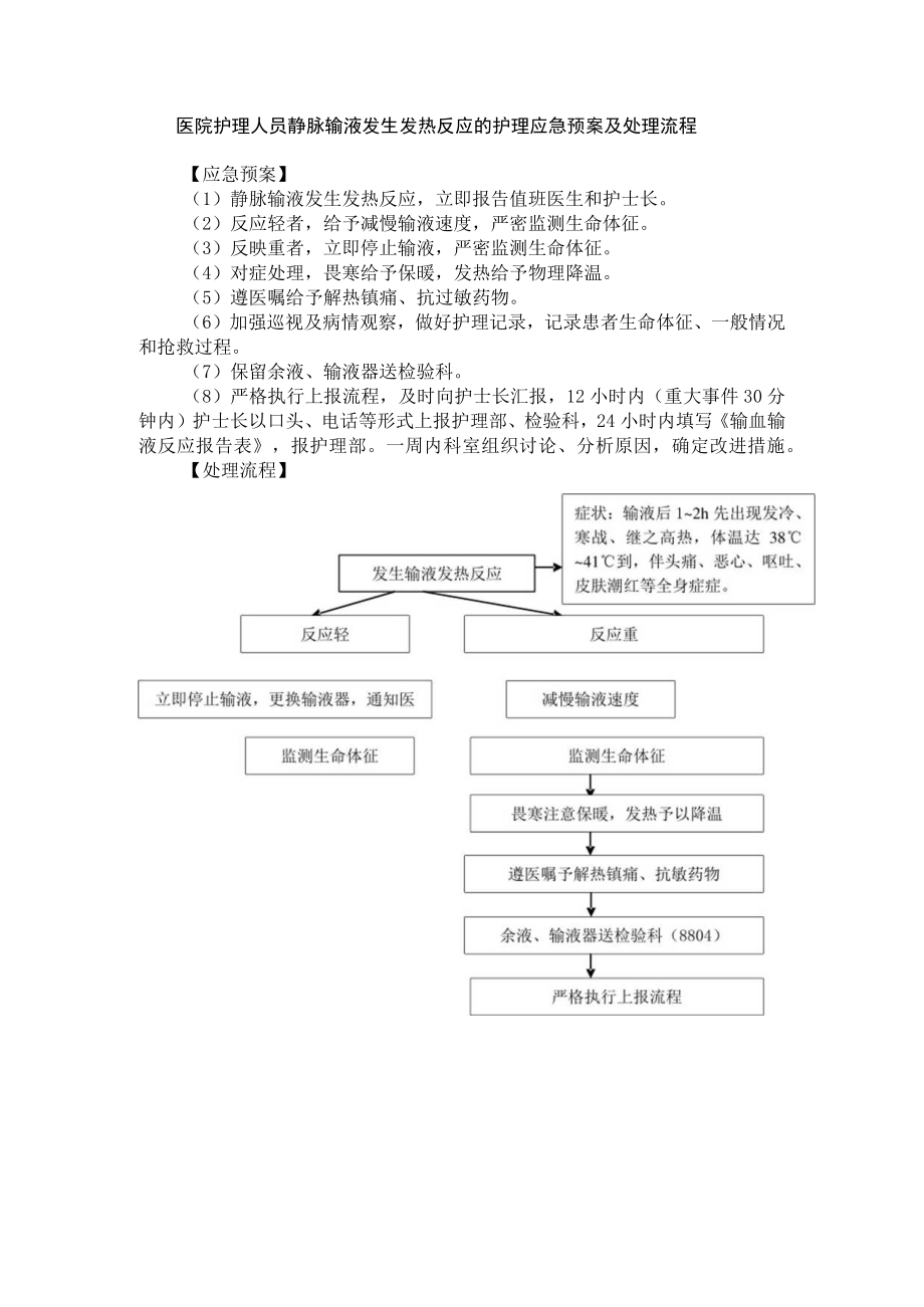 医院护理人员静脉输液发生发热反应的护理应急预案及处理流程.docx_第1页