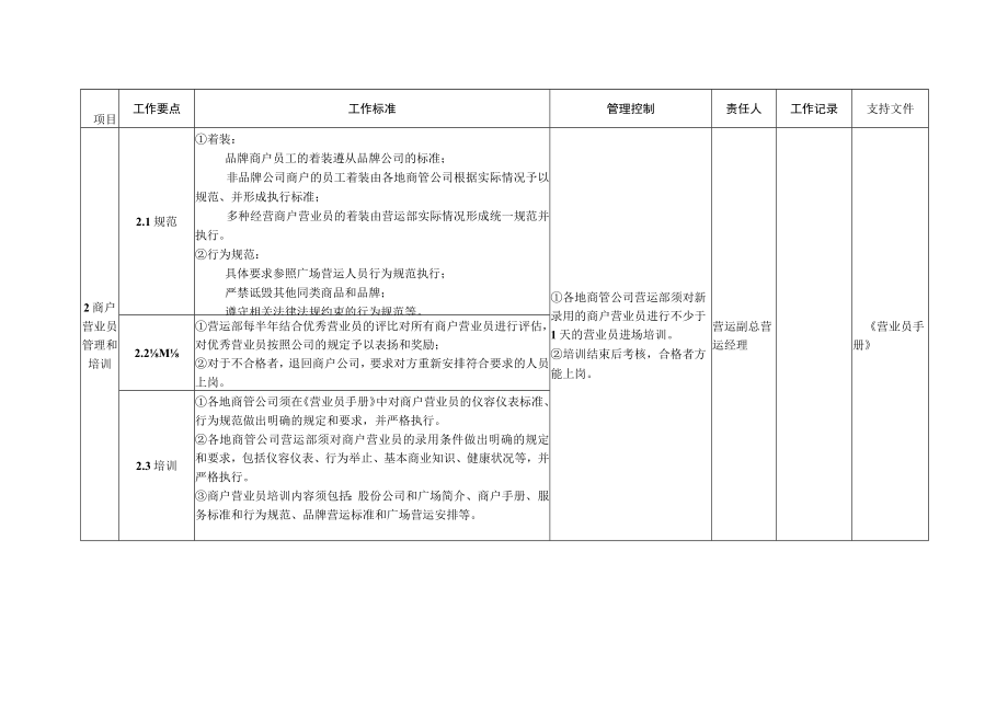 商户员工考勤卡申请表 转岗申请单 人员管理工作指引项目管理招商运营范文.docx_第2页